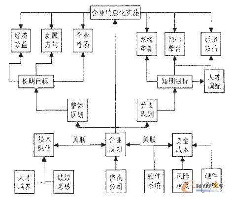 IϢOҎʩ