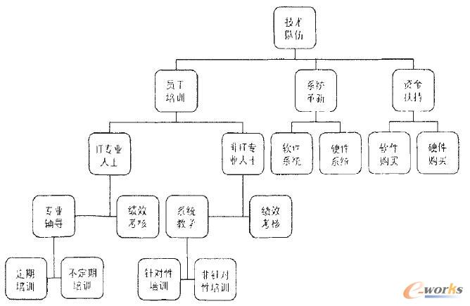IϢg鄓
