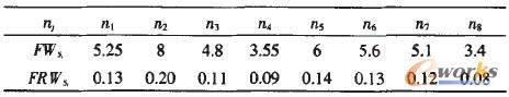 Փӵģ(qun)غ(qun)