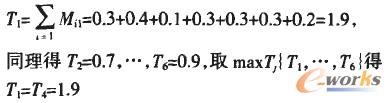 1 O(sh)uy(sh)(j)