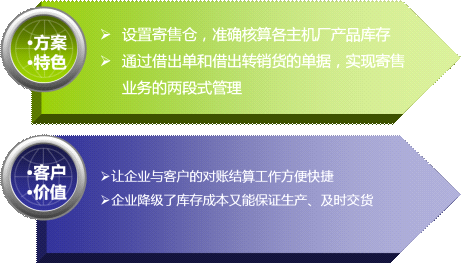 f_ۂ}_c
