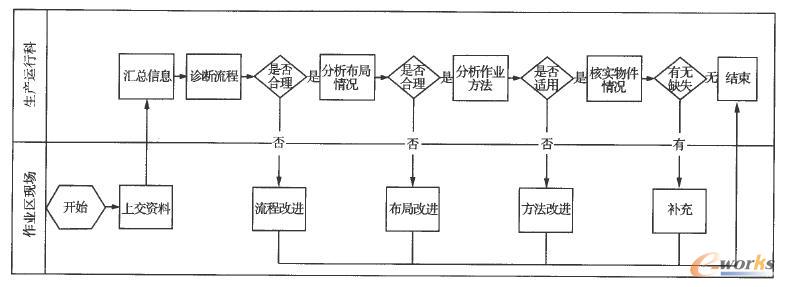 a(chn)F(xin)(chng)\̈D