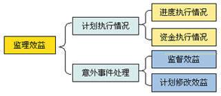 زERPERP(xing)ĿO(jin)Чu(png)r(ji)ģ