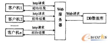 D1 ERPϵy(tng)wϵYD
