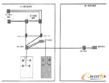 wǰ(zhn)䣨IDCW(wng)j(lu)
