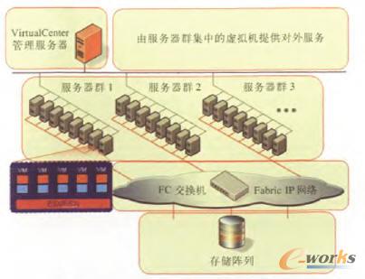 X86 PC(w)̓MؓD