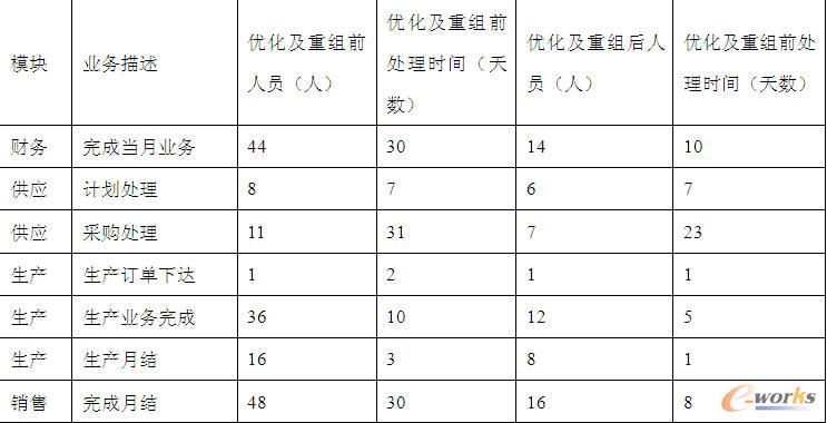 ̃(yu)ؽMǰ