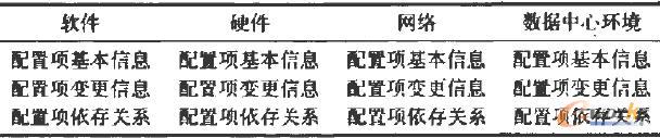 ù˜ʻY(ji)(gu)D