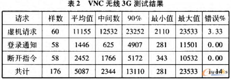 VNCo(w)3Gy(c)ԇY(ji)