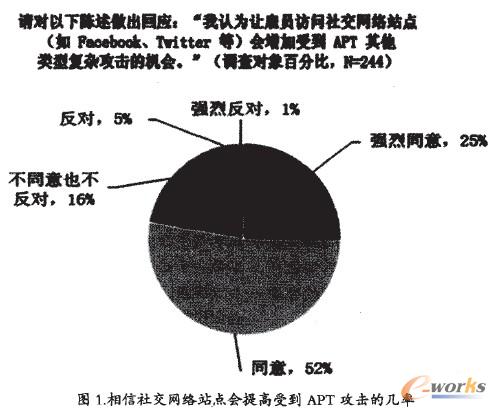罻WjվcܵAPTĎ