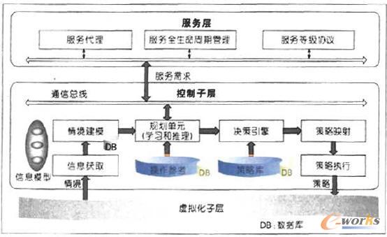 D4I(y)(w)֪ĄӑB(ti)YԴͿ