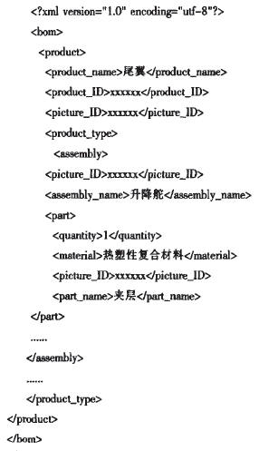 BOMY(ji)(gu)䌧(do)ļ