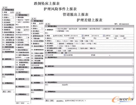 ༉l滯,PDCA͈