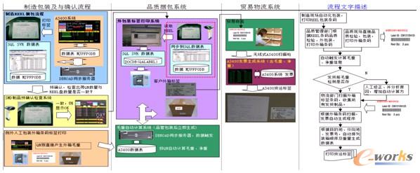 D9 TϢ朽P(lin)D