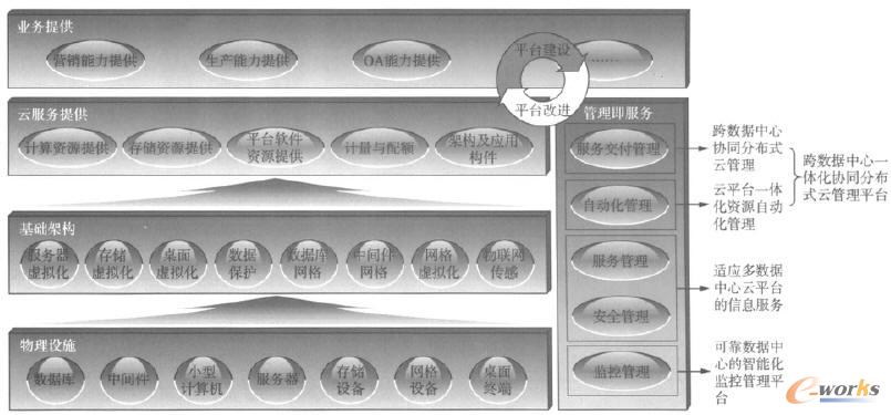 V|늾W˾ƼgһwGɫϢ֧wϵ