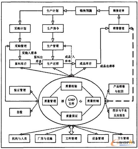 D2 ˎa(chn)\̈D