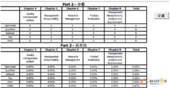 z(xing)Ԅ(dng)y(tng)Ӌ(j)Ӌ(j)