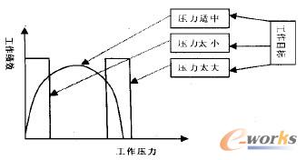 D1 (j)ЧcĿ(bio)P(gun)ϵ