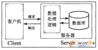  CSY(ji)(gu)(jin)D