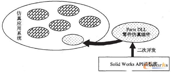 摪ϵySoildWorksĶ_l