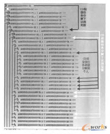 Ǽ(q)(dng)ģ͹(ji)c(din)