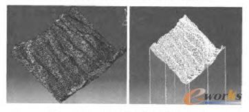 \һ(j)󰶵ε|(zh)(jin)ģ