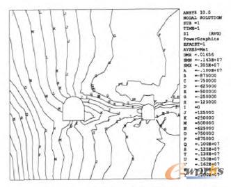 \һ(j)ĳȵS J,(yng)ֵ