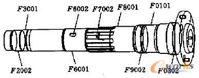 某型號(hào)主軸零件