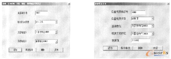 特征組合關(guān)系描述示例