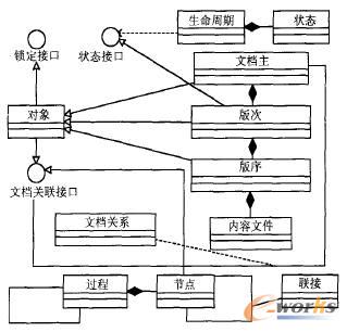 ęn(dng)B(ti)팦(du)ģ