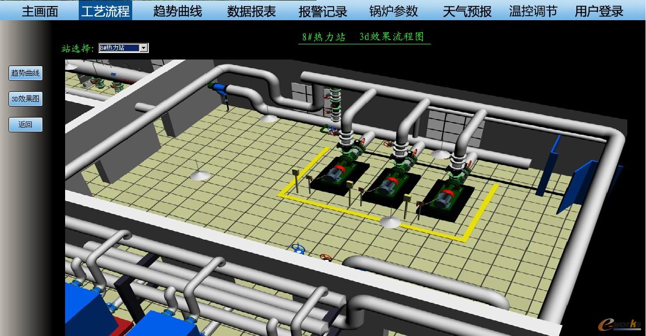 現(xiàn)場工藝監(jiān)控畫面