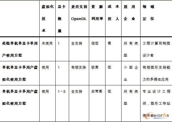 չN(yng)È(chng)(du)