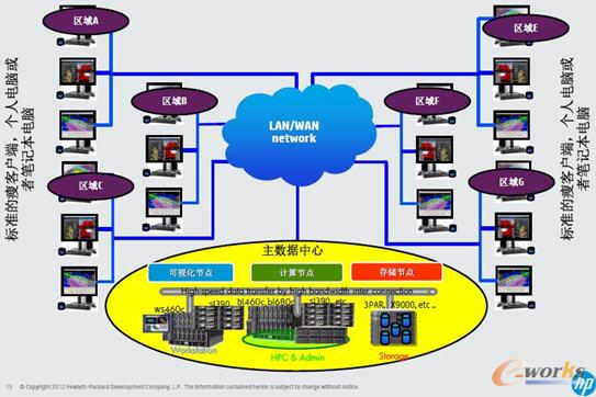 չN(yng)È(chng)(du)