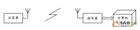 D1 lR(sh)eϵy(tng)MʾD 