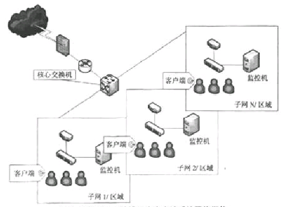 D1  TIPTOPęnȫӋϵyWjؓ