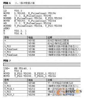 X Y}_(sh)Ӌ