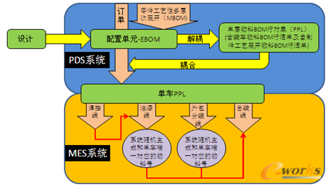 D7 ^(q)O(sh)Ӌ(j)ÆԪMϺa(chn)ԽMϽ(jng)(yn)