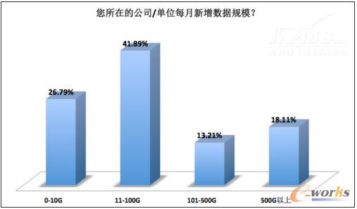 2013(sh)(j)Ј(chng)(yng)cڅ(sh){(dio)Ј(bo)