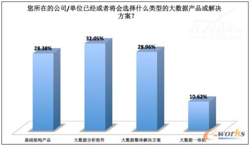 2013(sh)(j)Ј(chng)(yng)cڅ(sh){(dio)Ј(bo)