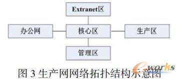a(chn)W(wng)W(wng)j(lu)?f)Y(ji)(gu)ʾD