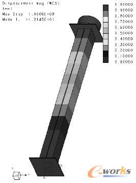 ʧ(wn)Y