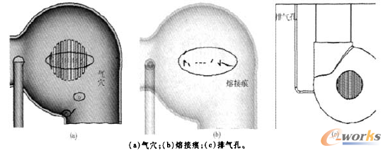D5 ע^̷ŚO(sh)Ӌ(j)