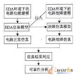 EDAhӮaƷϷԭD
