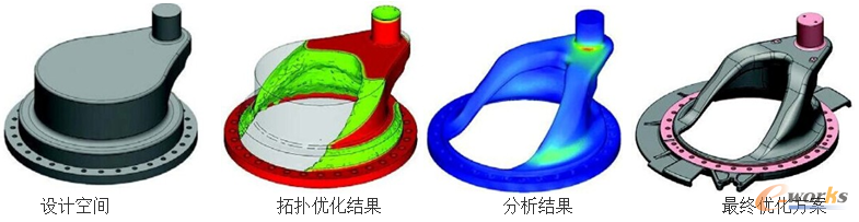 D3 ۽Y(ji)(gu)ؓ䃞(yu)