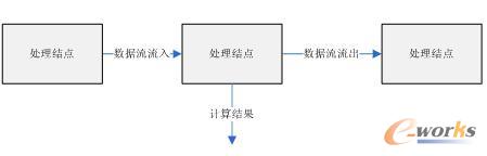 (sh)r(sh)Ӌ(j)㔵(sh)(j)