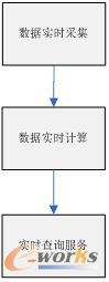 (sh)r(sh)Ӌ(j)(g)A