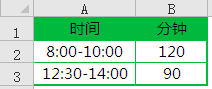 excel r(sh)g