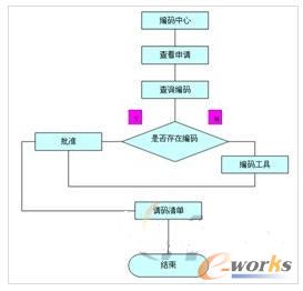 aI(y)(w)^