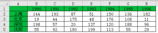 excel(dng)B(ti)D