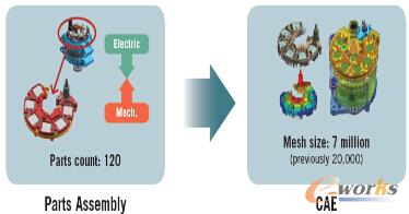 D5 ͨ^bwDENSOAyȺƣڶȣĶ_a(chn)Ʒɿ